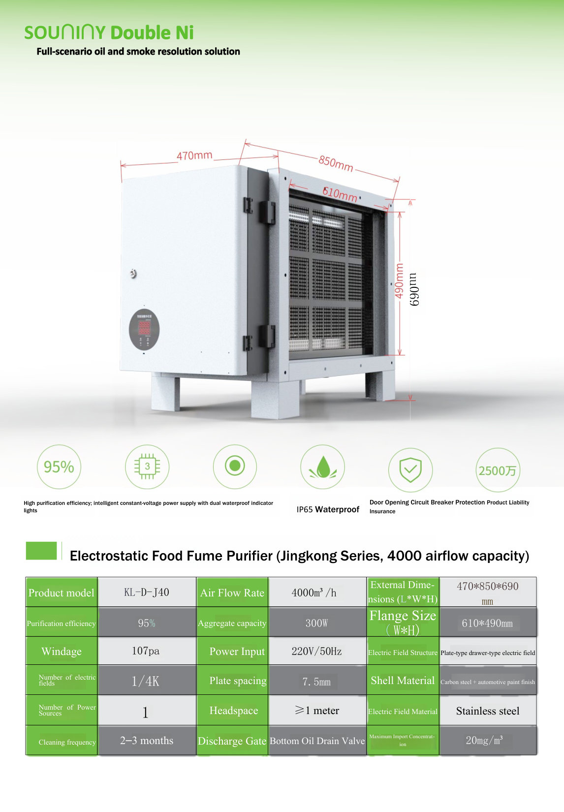 ESP Purifiers Specifications